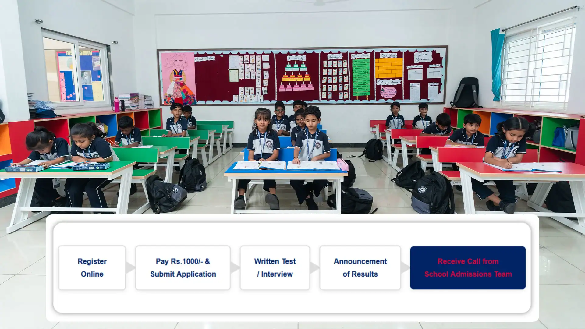 CBSE-School-Admissions-in-Bangalore-Step-by-Step-Guide-for-Parents